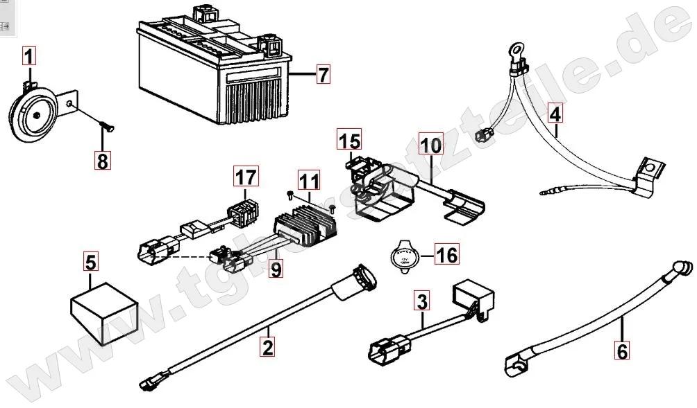 Elektrik 1 Elektrik 1