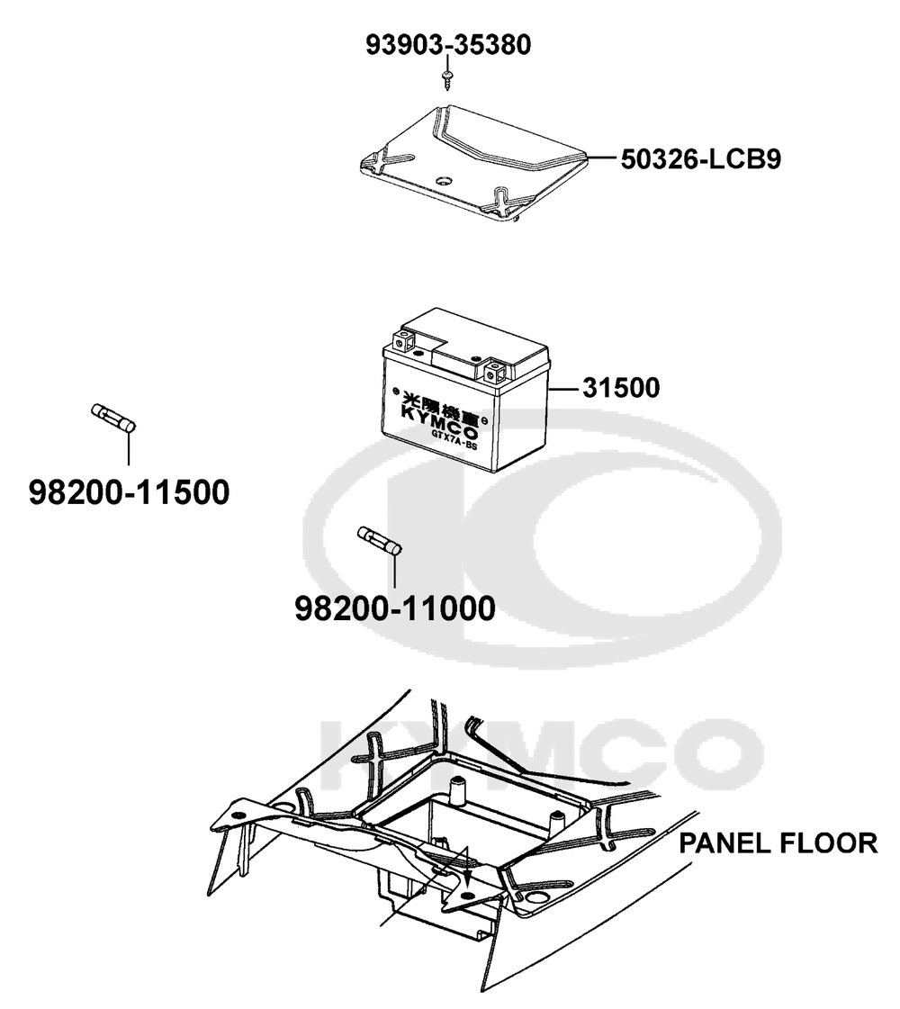 Batterie & Sicherungen