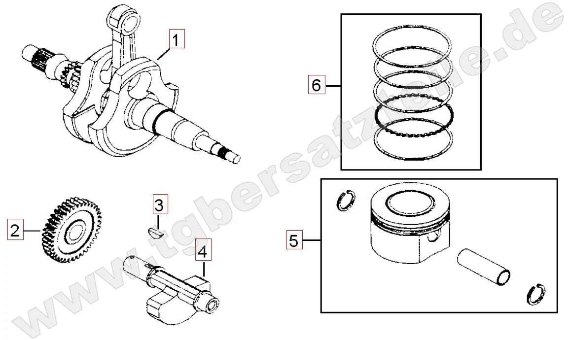 Kurbelwelle - Kolben