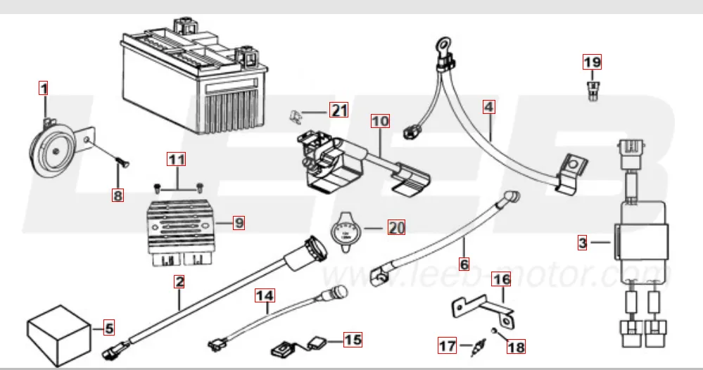 Elektrik 1 Elektrik 1
