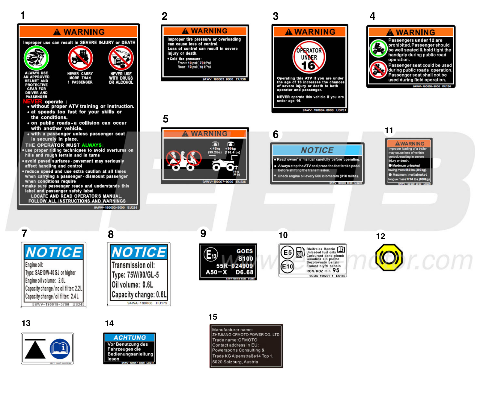 F19-2-A DECAL WARNING(167) F19-2-A DECAL WARNING(167)
