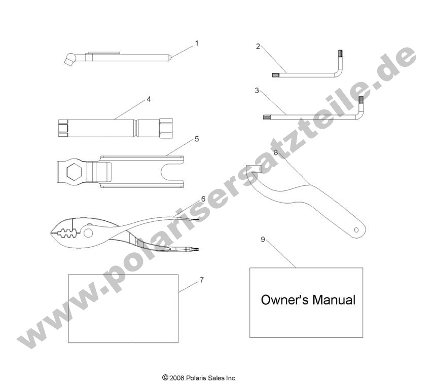 REFERENCES, TOOL KIT and OWNERS MANUAL