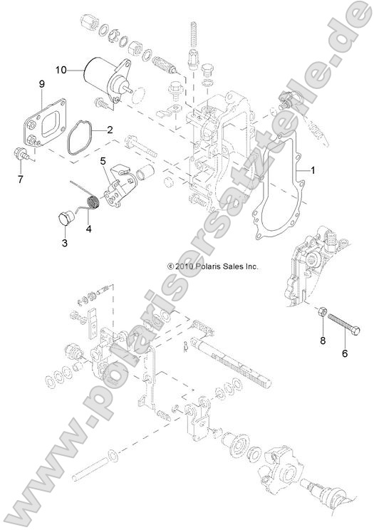 Engine, Governor