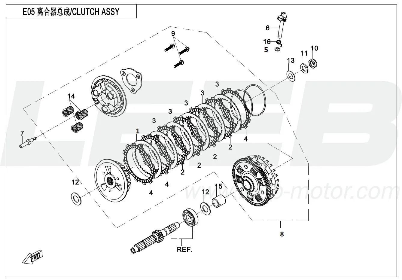 Kupplung (Rutschkupplung) Kupplung (Rutschkupplung)