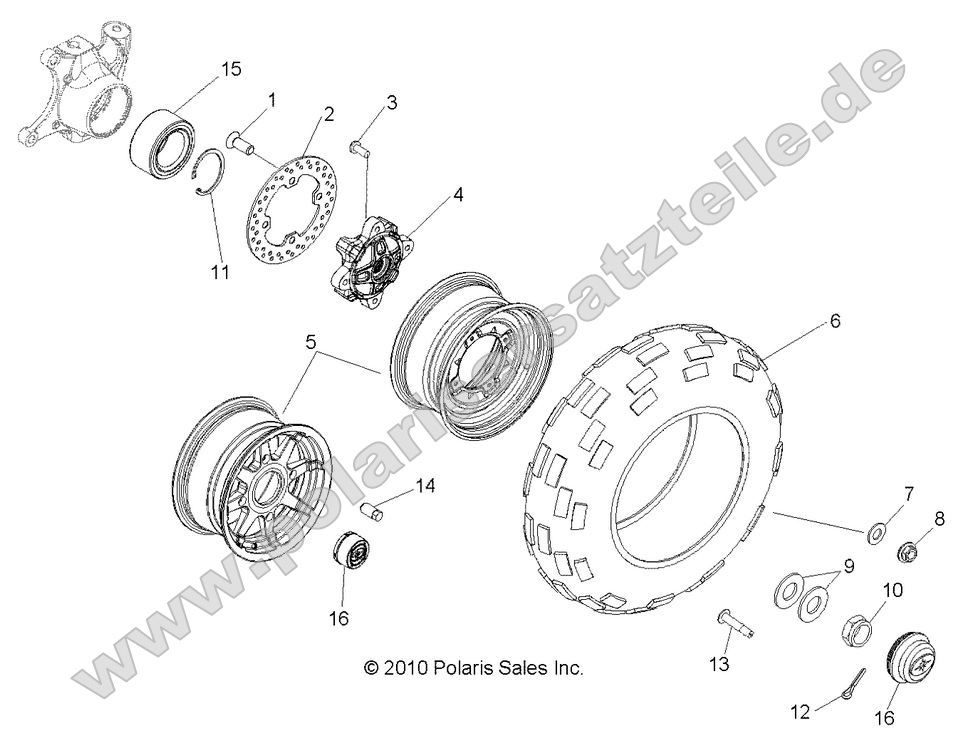 Wheels, Front