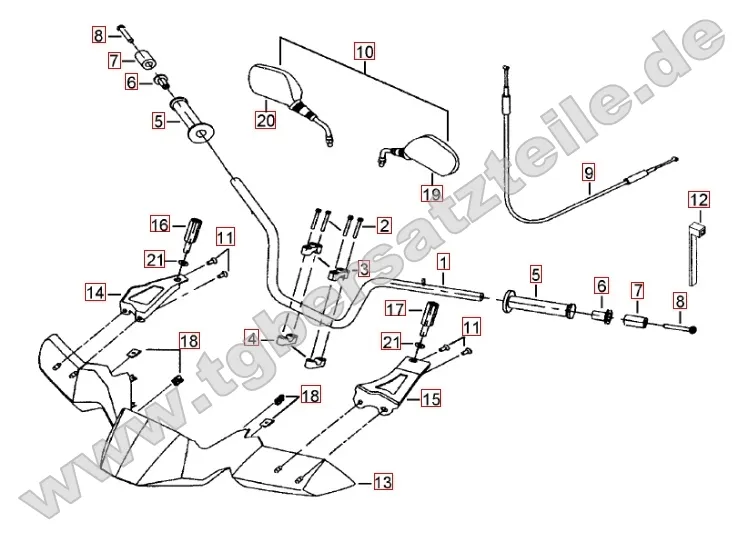 Lenker - Spiegel Lenker - Spiegel