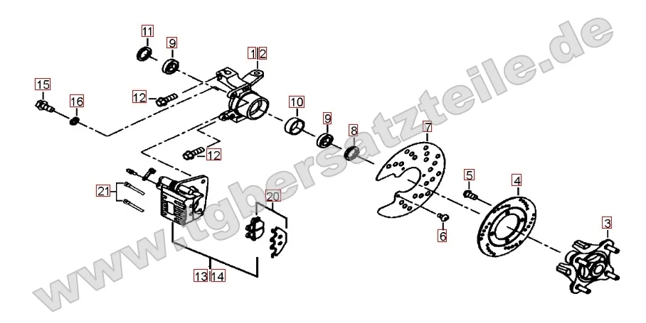 Vorderradbremse Vorderradbremse