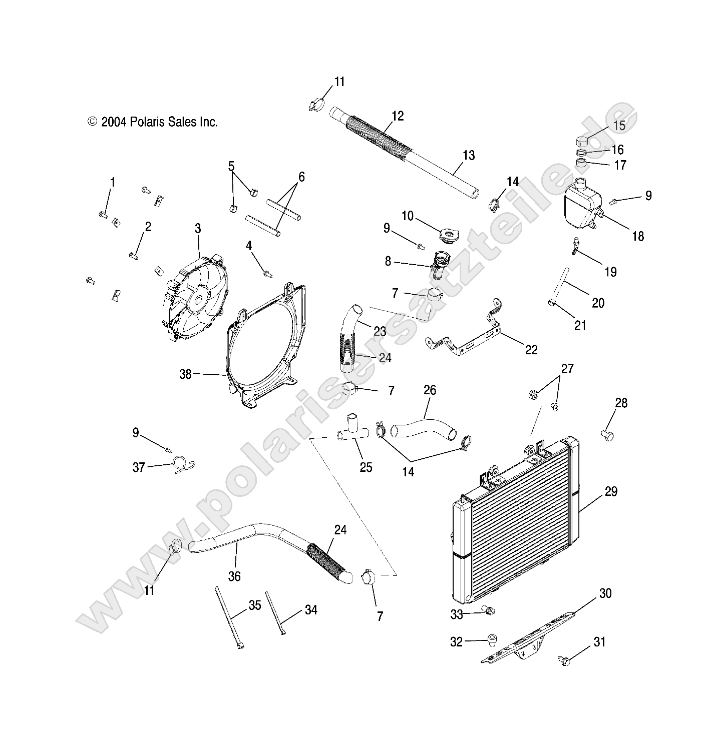 COOLING SYSTEM COOLING SYSTEM