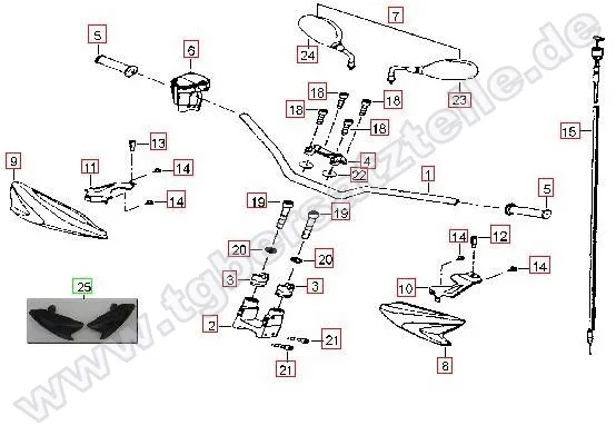 Lenker-Spiegel Lenker-Spiegel