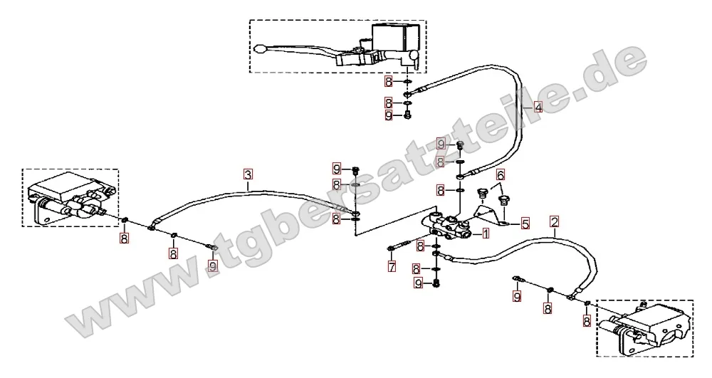 Bremsanlage vorne Bremsanlage vorne