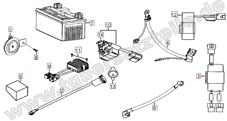 Elektrik 1 Elektrik 1
