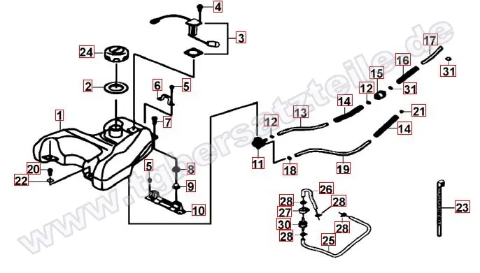 Benzintank Benzintank