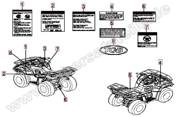 Aufkleber1 Aufkleber1