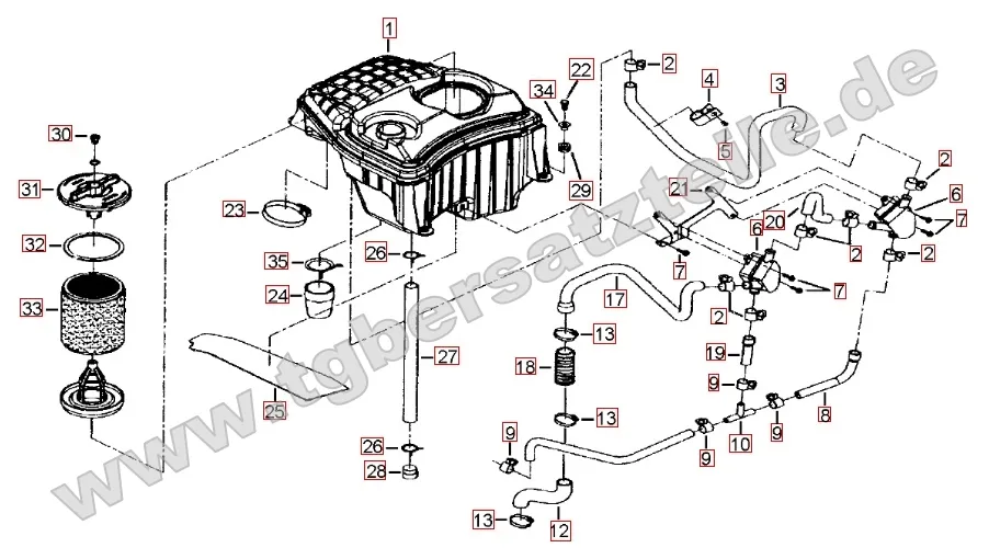 Luftfilter Luftfilter