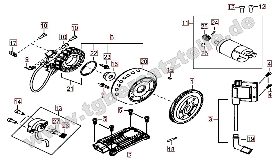 Lichtmaschine - Anlasser Lichtmaschine - Anlasser
