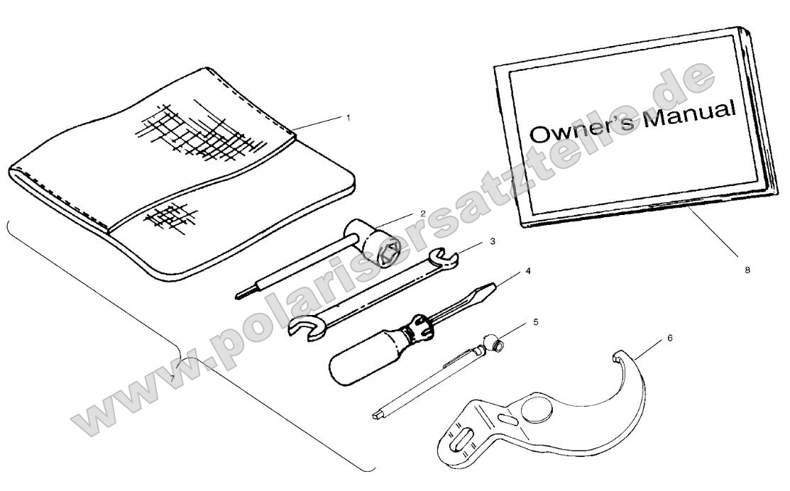 Tool Kit Tool Kit
