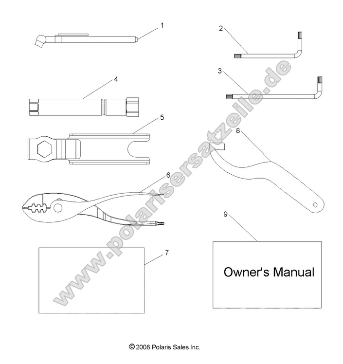 REFERENCES, TOOL KIT and OWNERS MANUALS REFERENCES, TOOL KIT and OWNERS MANUALS