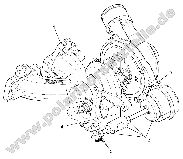 Engine, Turbo Charger Engine, Turbo Charger
