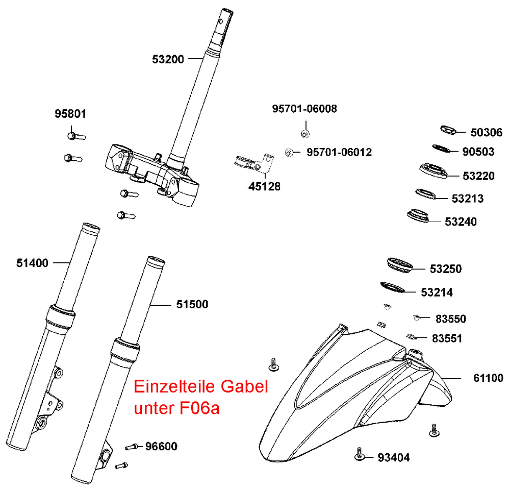Gabel Gabel
