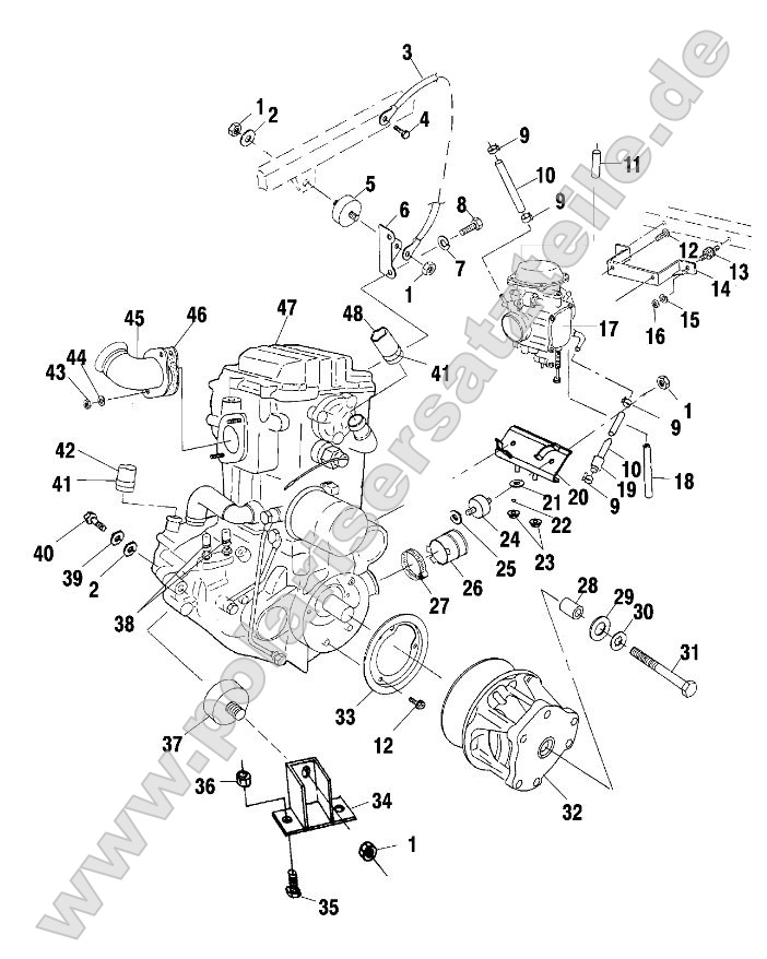 Engine Mounting