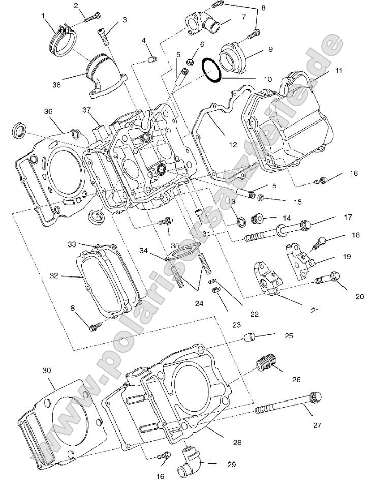 Cylinder Cylinder