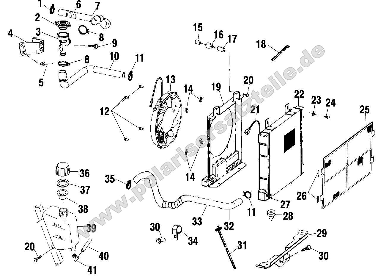 Cooling System Cooling System