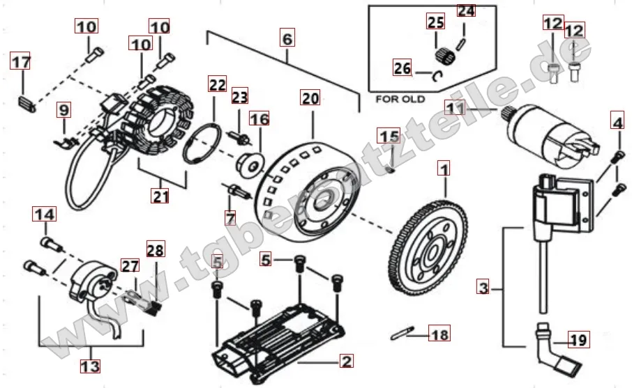 Lichtmaschine Anlasser