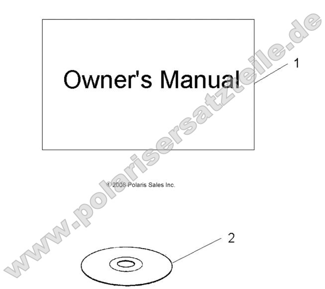 REFERENCES, MANUAL and SETUP INFORMATION REFERENCES, MANUAL and SETUP INFORMATION