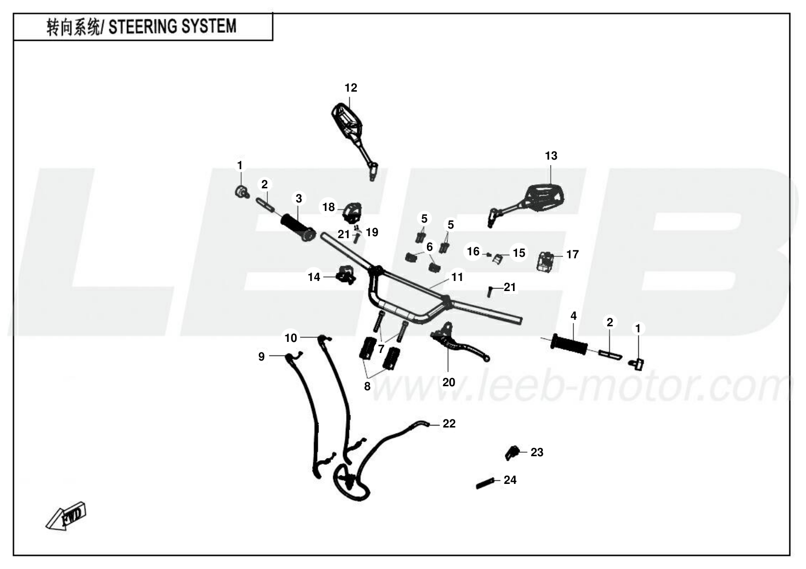 F10 STEERING SYSTEM