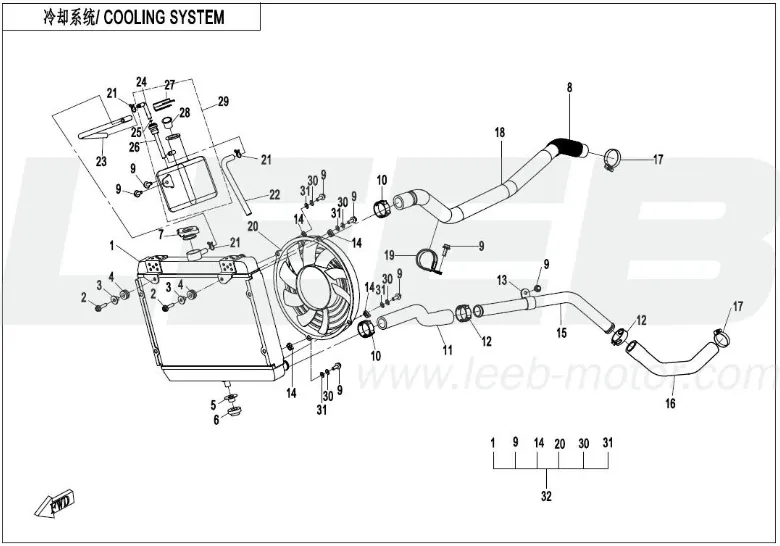 Kühlsystem Kühlsystem