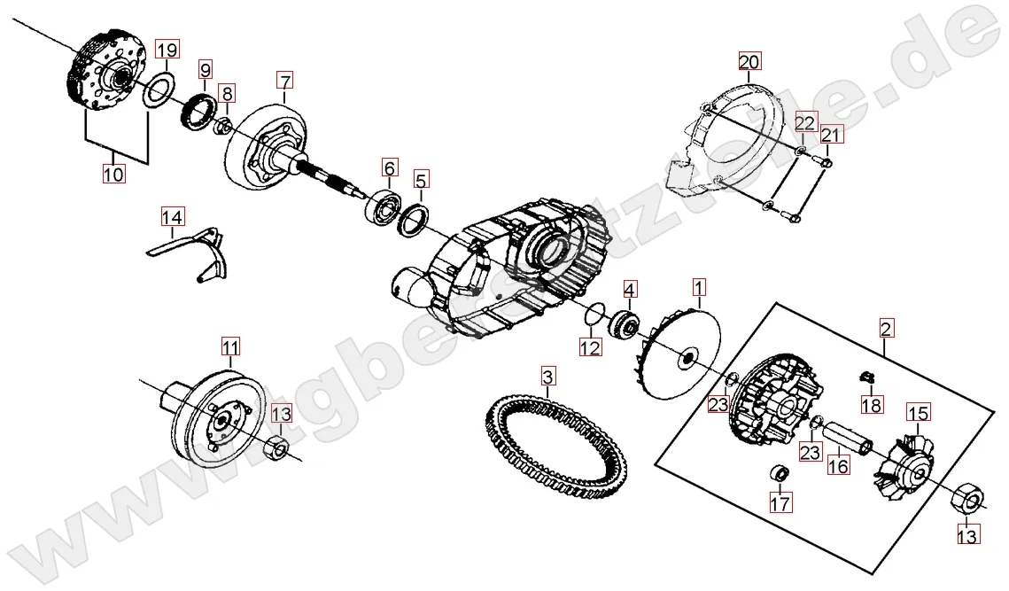 Variomatik Variomatik