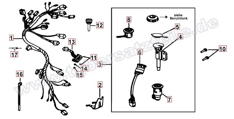 Kabelbaum - Schlosssatz Kabelbaum - Schlosssatz