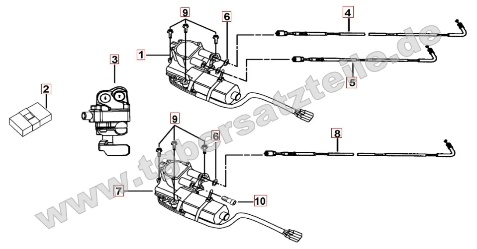 Stellmotor Differenzialsperre