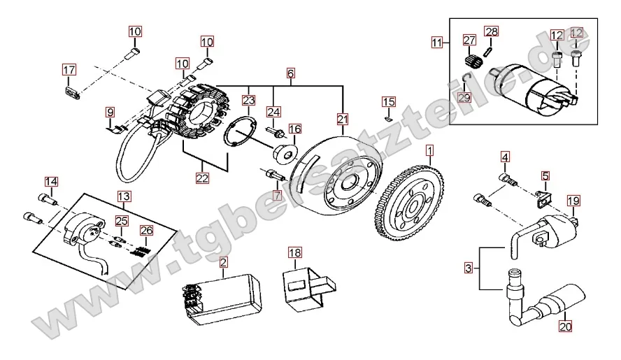 Lichtmaschine - Anlasser