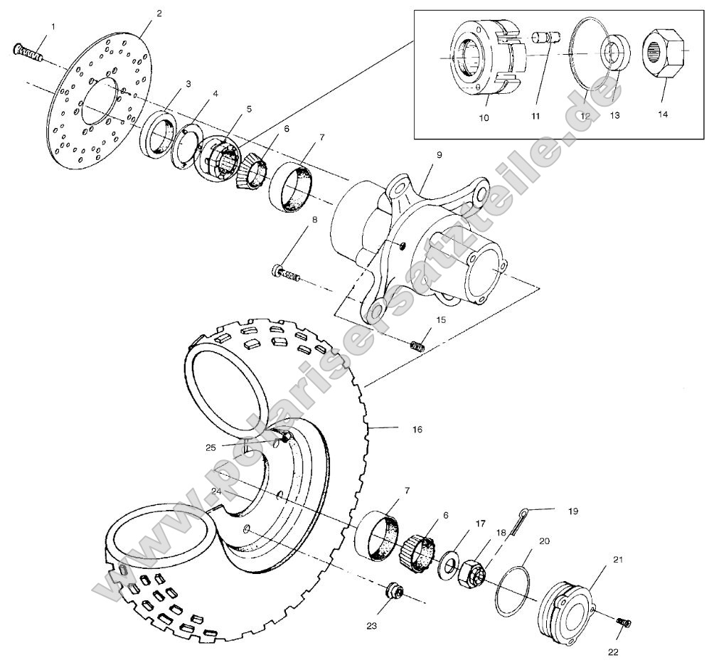 Front Wheel Front Wheel