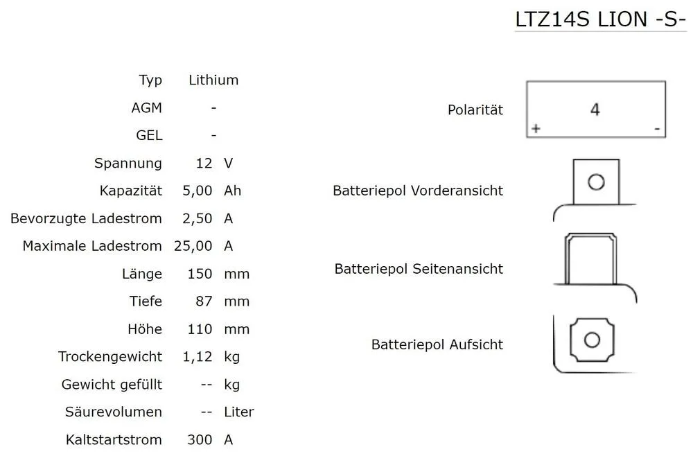 Shido LTZ14S Lithium Ionen Batterie 12V LiFePO4 (YTZ14S NTZ14S TTZ14S)