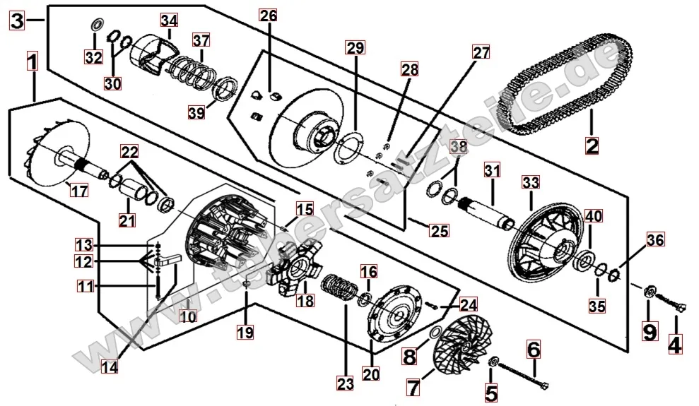 Variomatik Variomatik