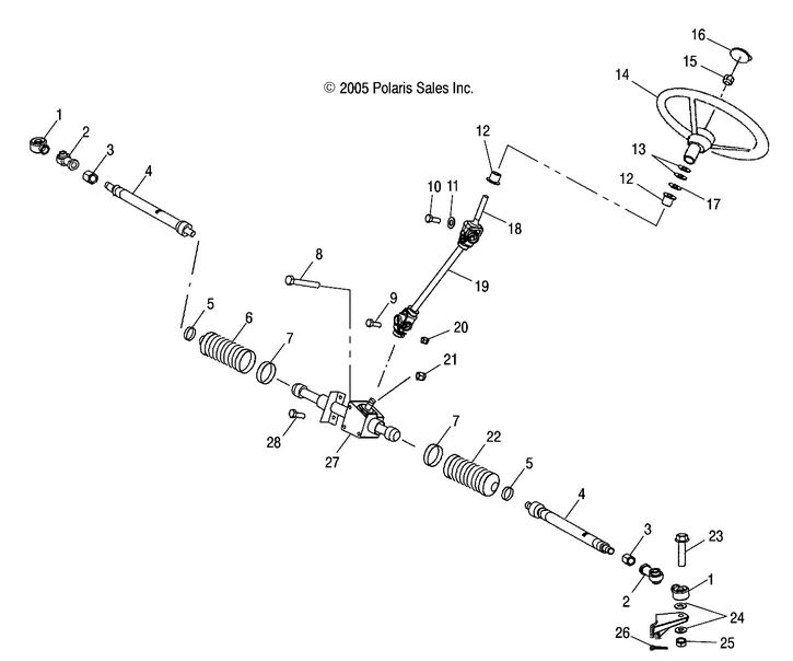 Steering