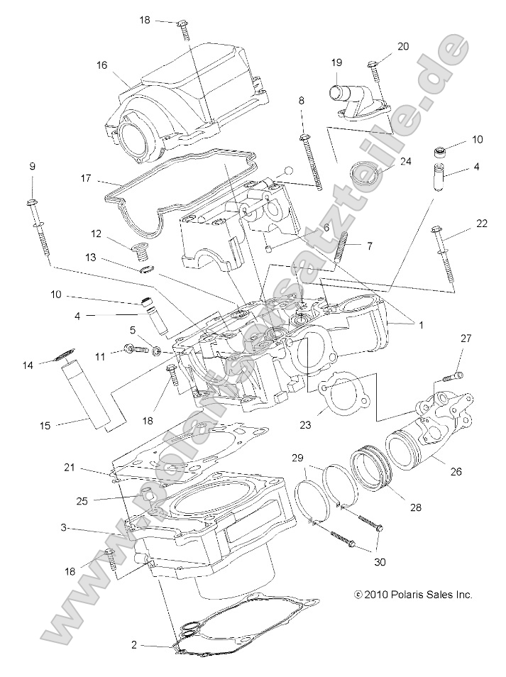 Engine, Cylinder