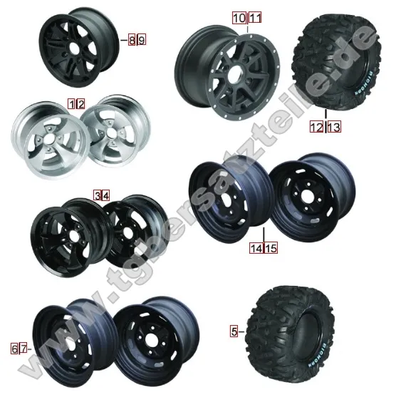 Reifen und Felgen Reifen und Felgen