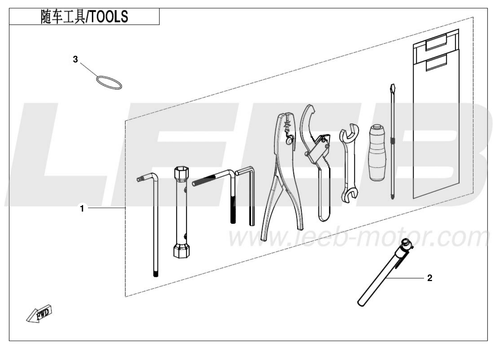 F20-V2 TOOLS