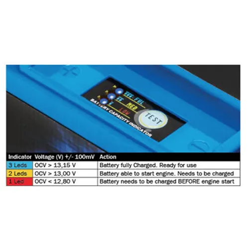 _Ebay_20neu_202014BatterieShido_20Lithium_20IonenShido_20Lithium_20Batterie_20Test Shido LT12A-BS Lithium Ionen Batterie 12V LiFePO4 (YT12A-BS YT12A-4)