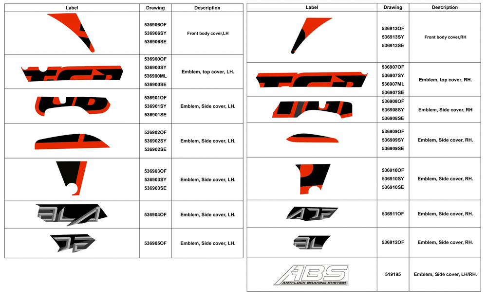Aufkleber f. Fzg. Semi-Gloss Black (SE)(Orange)(SE)(Yellow)/Matte Blue/Matte Blue Blu715(Orang) Aufkleber f. Fzg. Semi-Gloss Black (SE)(Orange)(SE)(Yellow)/Matte Blue/Matte Blue Blu715(Orang)