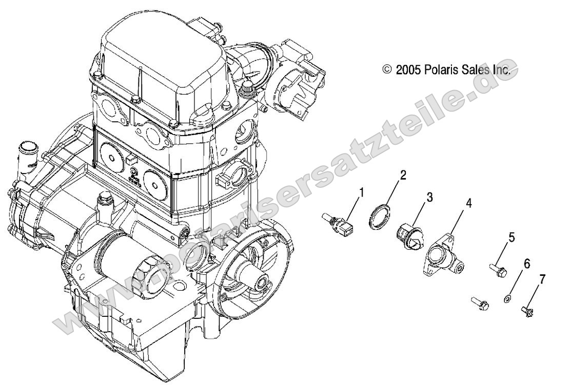 Engine, Thermostat