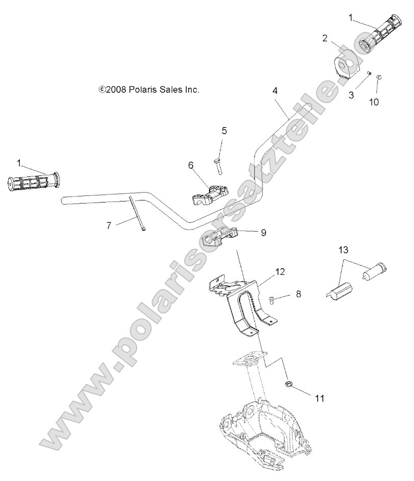 Steering, Handlebar and Controls