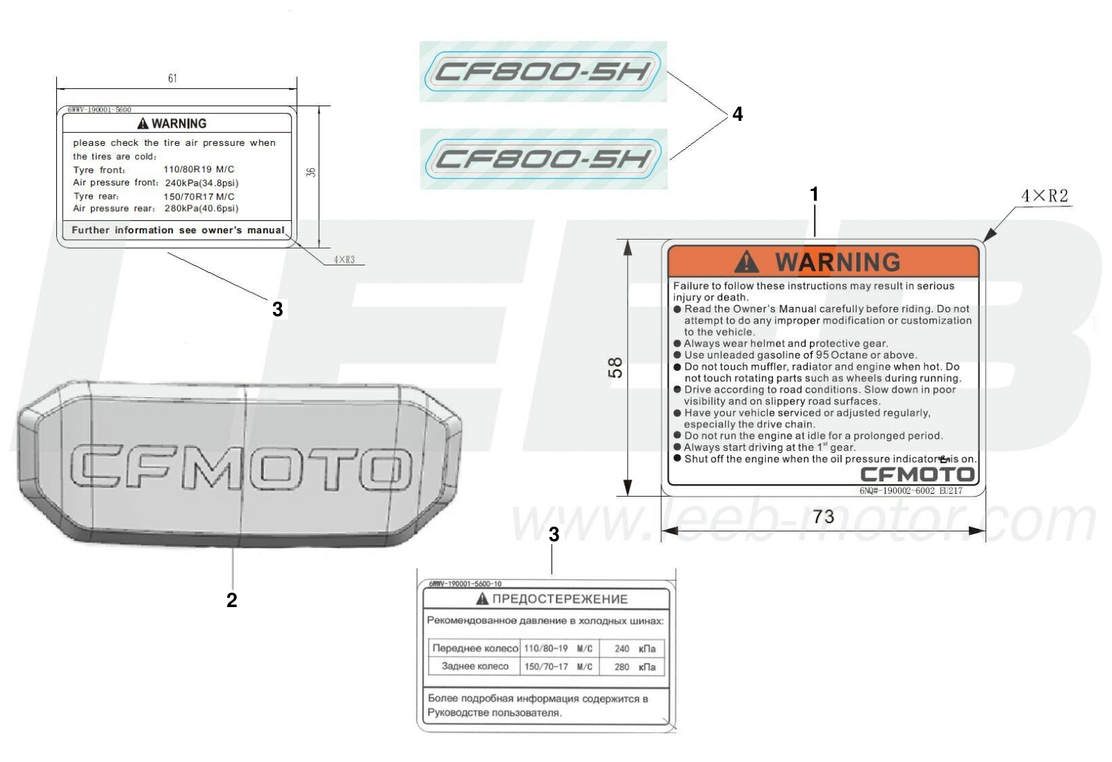 F19-1 LABEL F19-1 LABEL
