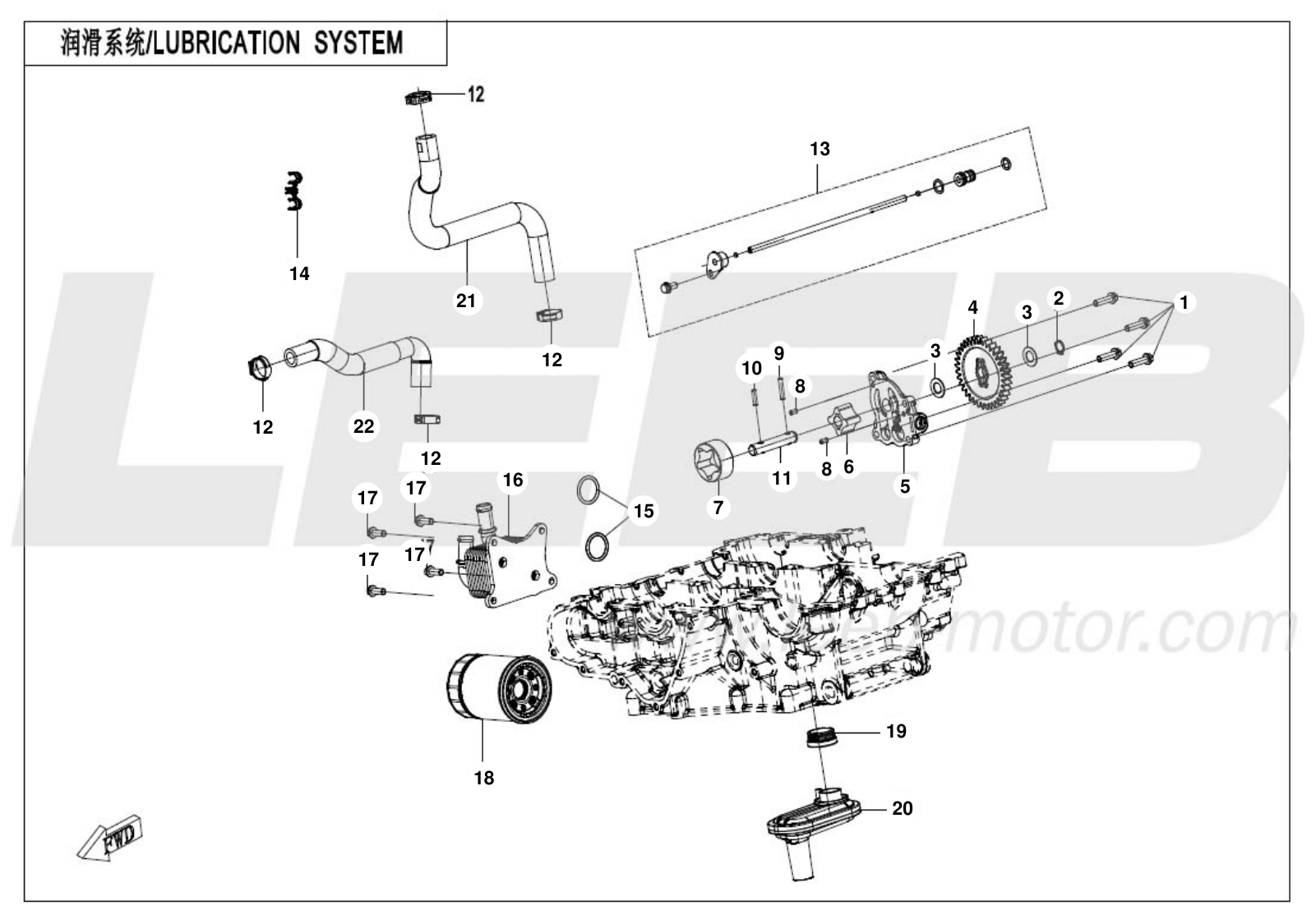 E07-V2 LUBRICATION SYSTEM E07-V2 LUBRICATION SYSTEM