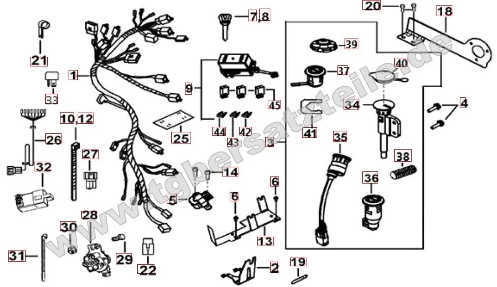 Kabelbaum - Schlosssatz Kabelbaum - Schlosssatz