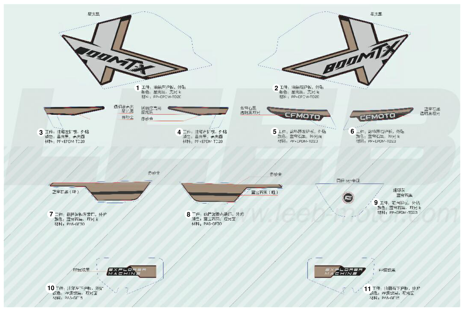 F19-1 DECALS(Nebula Black)