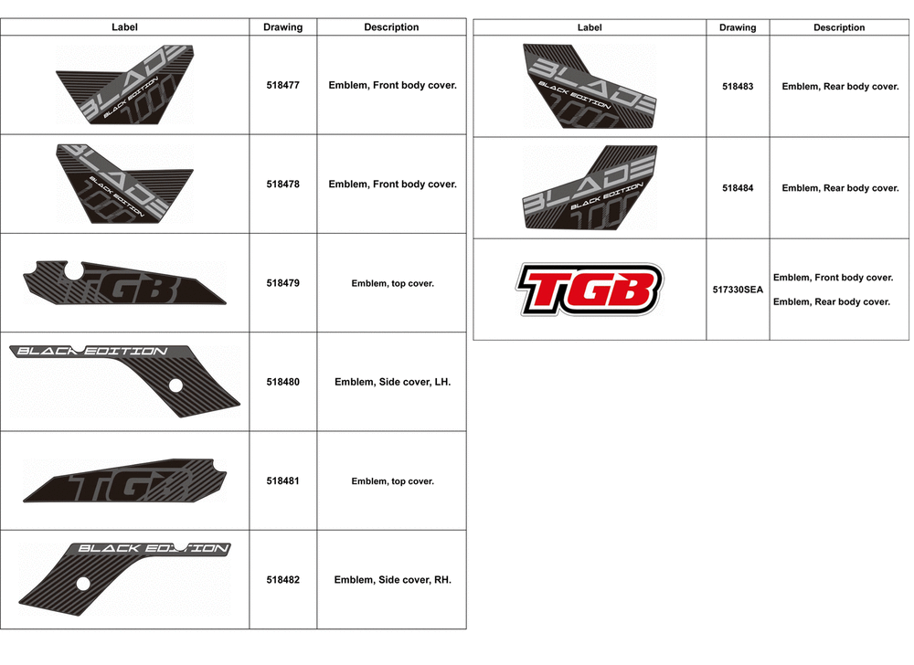 Aufkleber f. Fzg. Semi-Gloss Black BLA 605 (SE) Aufkleber f. Fzg. Semi-Gloss Black BLA 605 (SE)